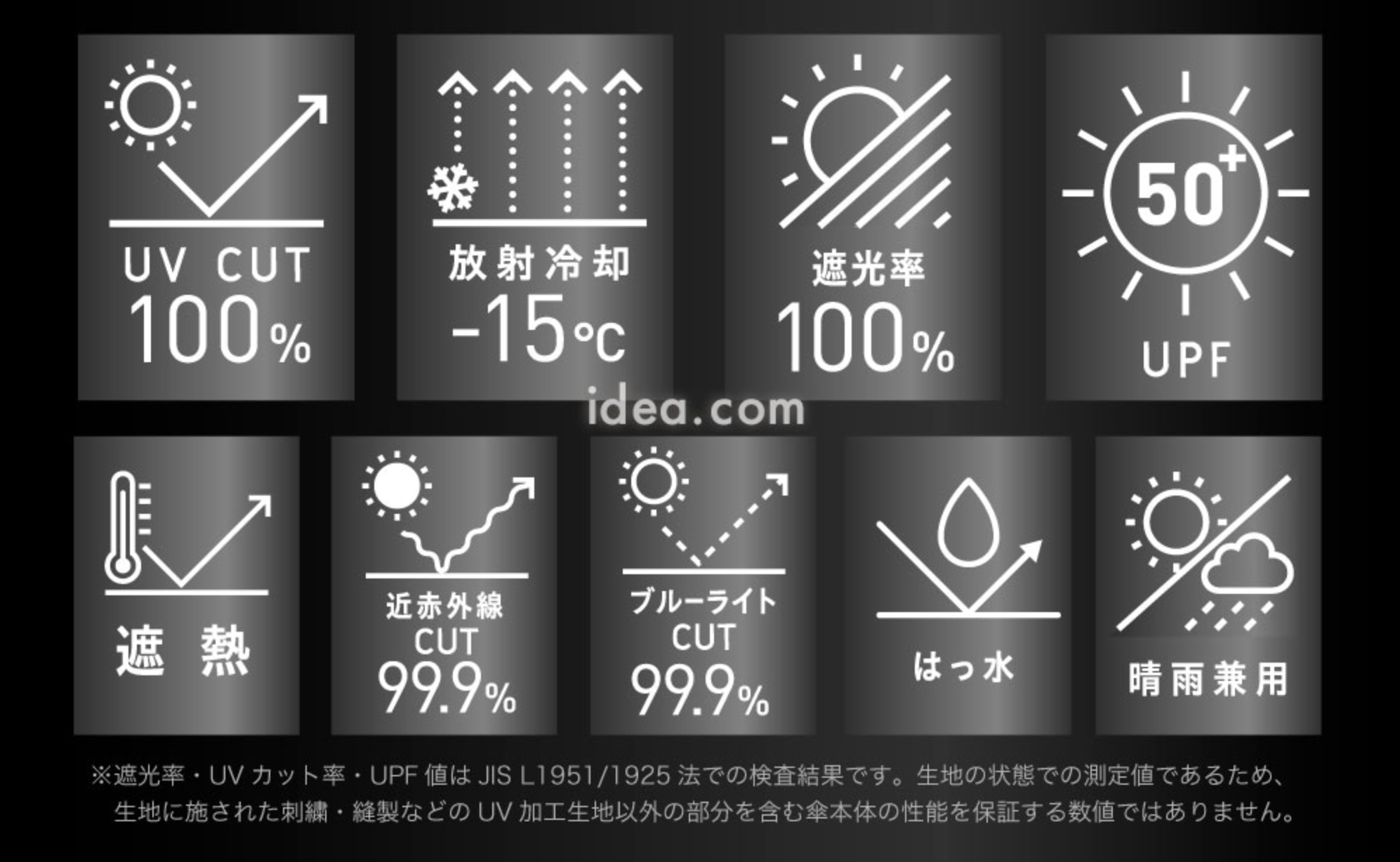 サンブロックラボ 遮夏傘の機能一覧