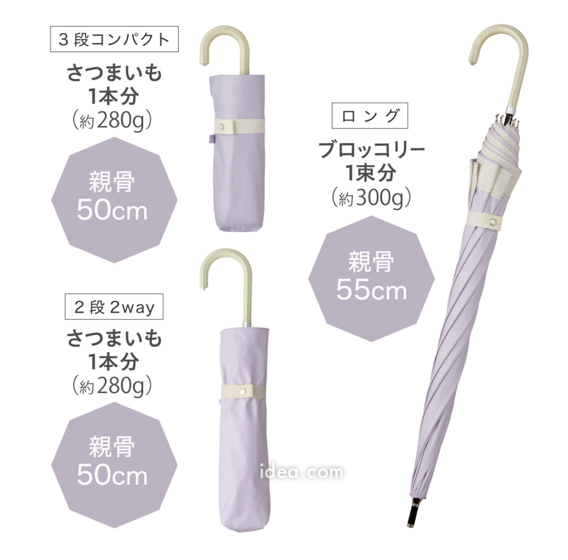 長傘・3段折りたたみ・2段2wayのサイズと重さの比較